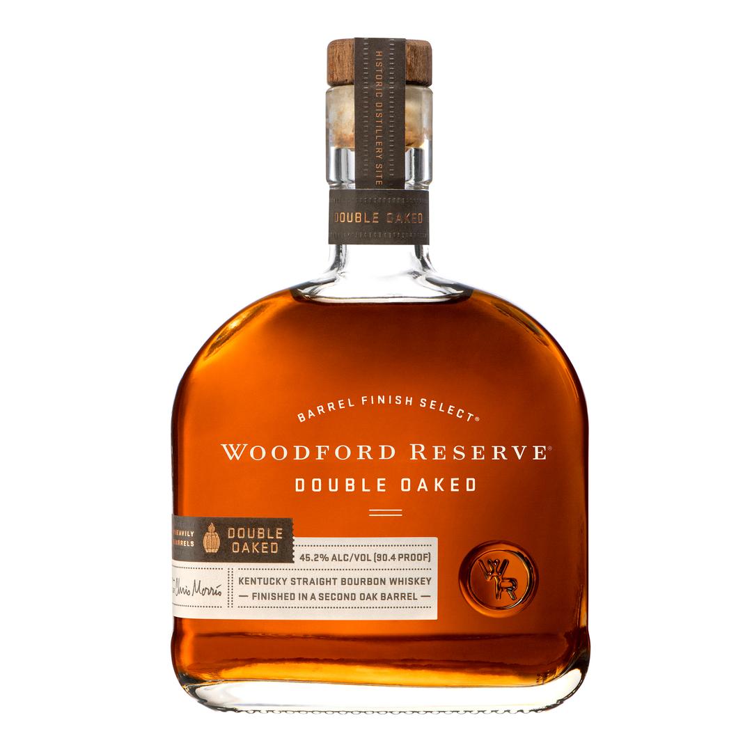 WOODFORD TEST - TESTING ONLY